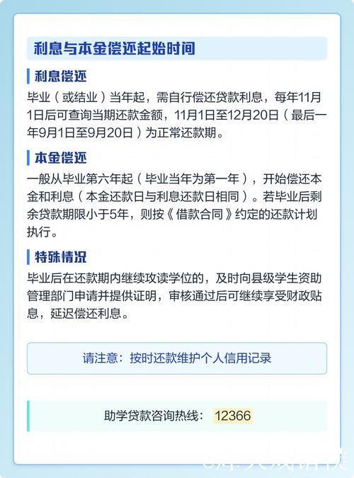 2025年国家助学贷款免息且本金可延期偿还 2025年国家助学贷款免息且本金可延期偿还