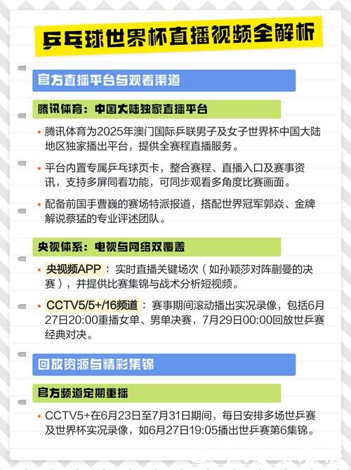 全面解析世界杯比赛直播渠道与观看方式