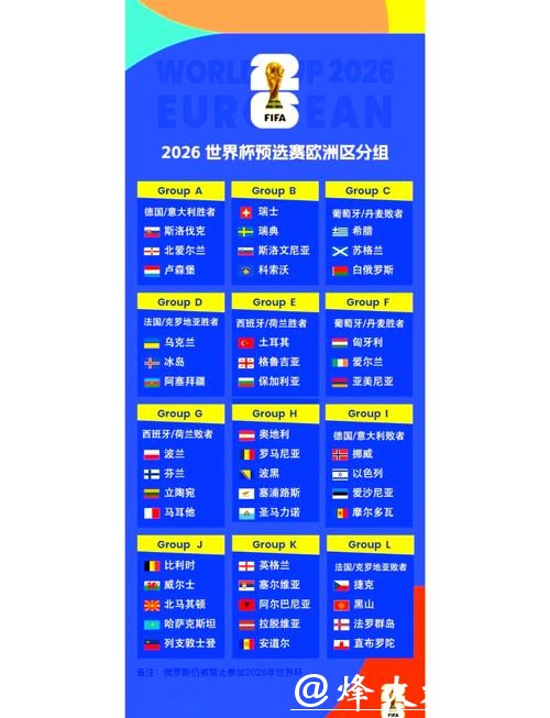 揭晓2026世界杯淘汰赛完整赛程安排 揭晓2026世界杯淘汰赛完整赛程安排